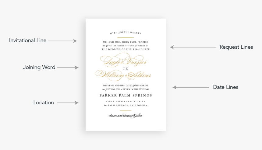 Basic Invite Accommodation Cards - Calligraphy, HD Png Download, Free Download