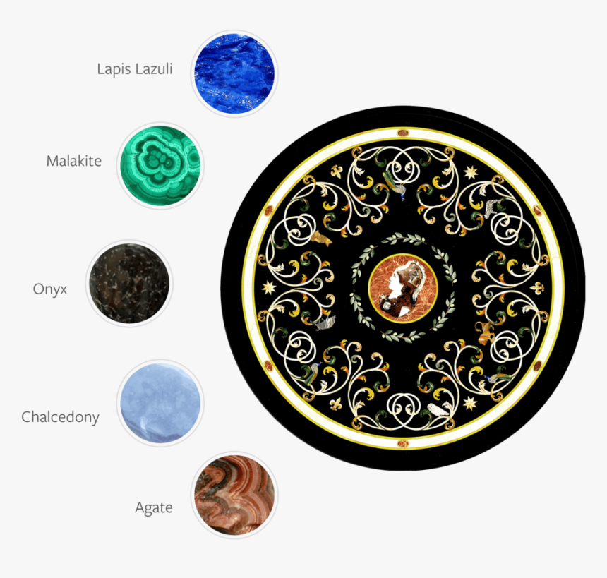 Stones Pietradura Table - Circle, HD Png Download, Free Download