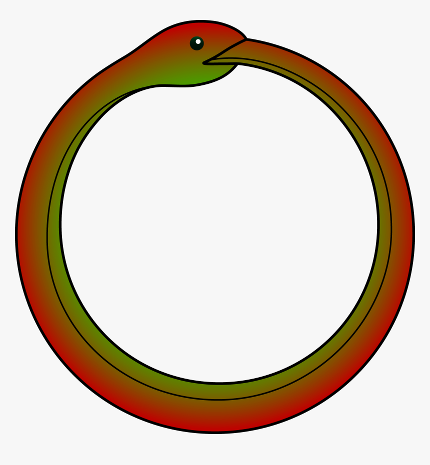 Ouroboros Serpent Symbol - Snake In A Circle Clipart, HD Png Download, Free Download